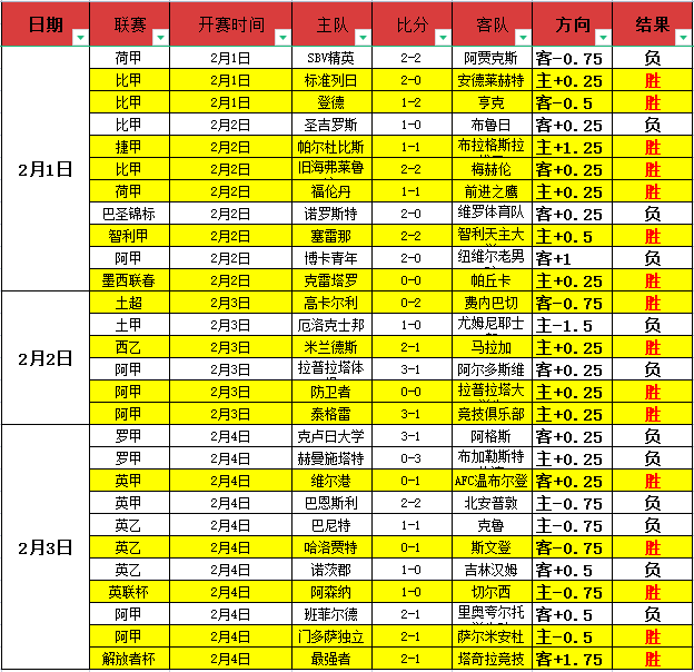 蒯纪闻夺冠,辉煌瞬间,首冠荣光,米兰登录入口,米兰平台,米兰注册网址,米兰app,米兰官网,米兰网站,米兰网页版