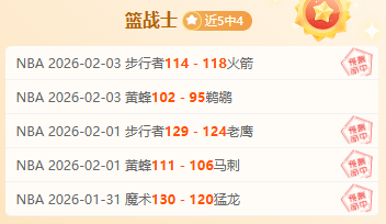 欧冠三连胜,预测,市场情绪或,米兰登录入口,米兰平台,米兰注册网址,米兰app,米兰官网,米兰网站,米兰网页版