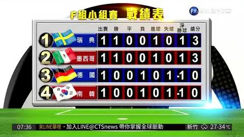 韩国忠清南道高速路坍塌造成4死5重伤