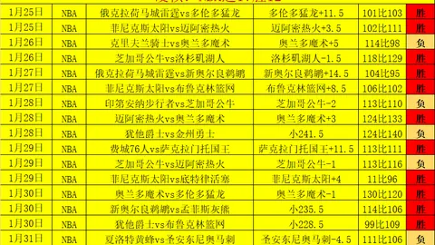 专访Erica Lindbeck：热爱多角色演绎，从失落星船